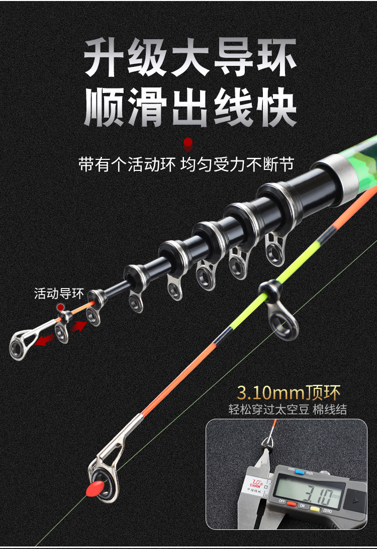 绑线方法