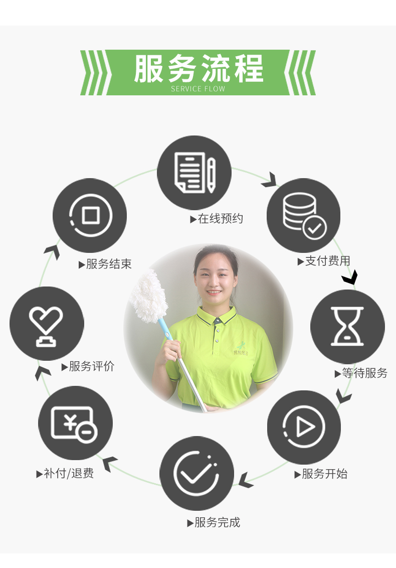 杭州家政服务的价格