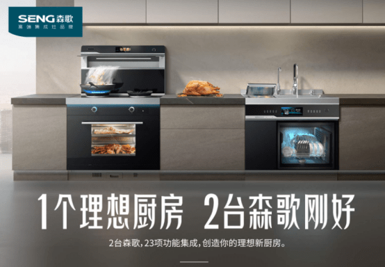 1. 品牌A