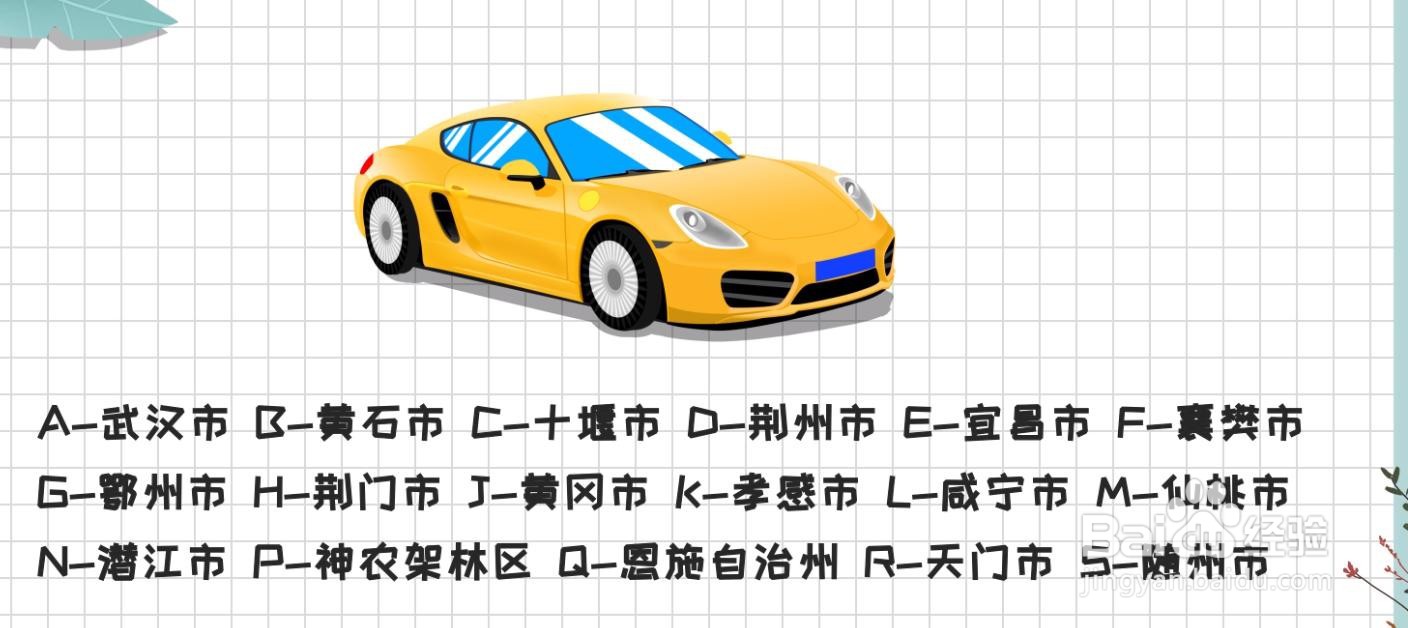 鄂q车牌的变迁