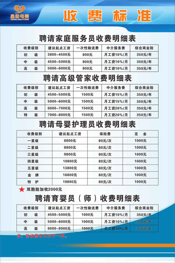 家庭保洁价格
