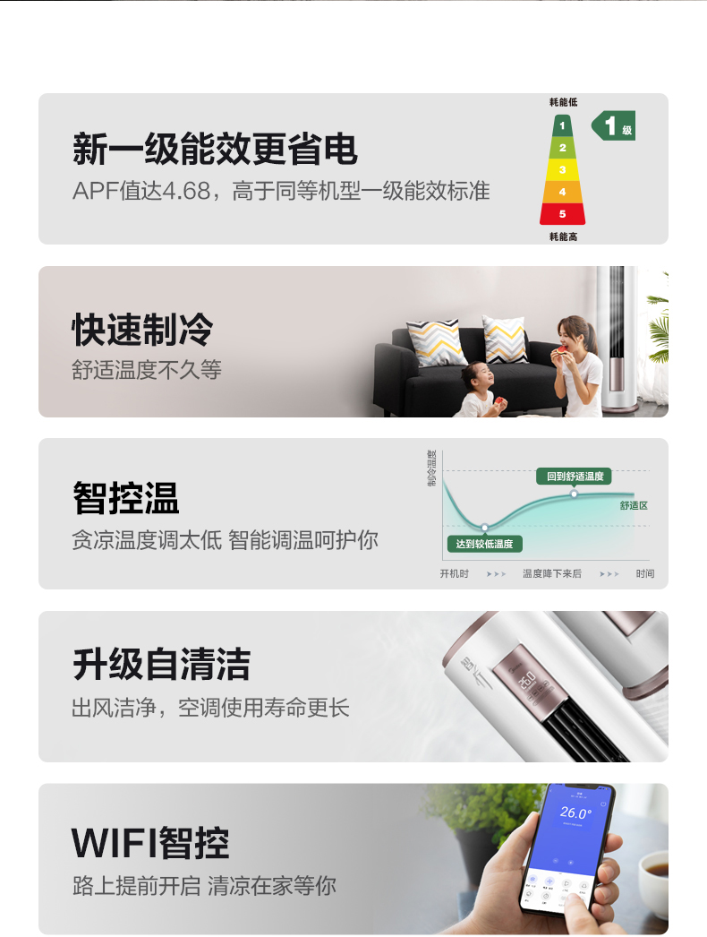 如何选择适合的能效空调？