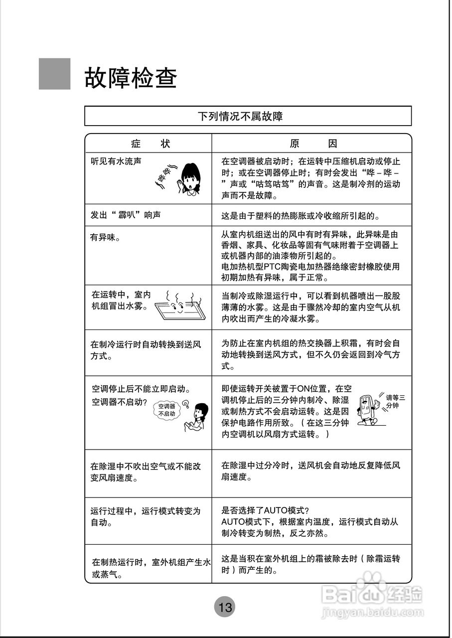 总结