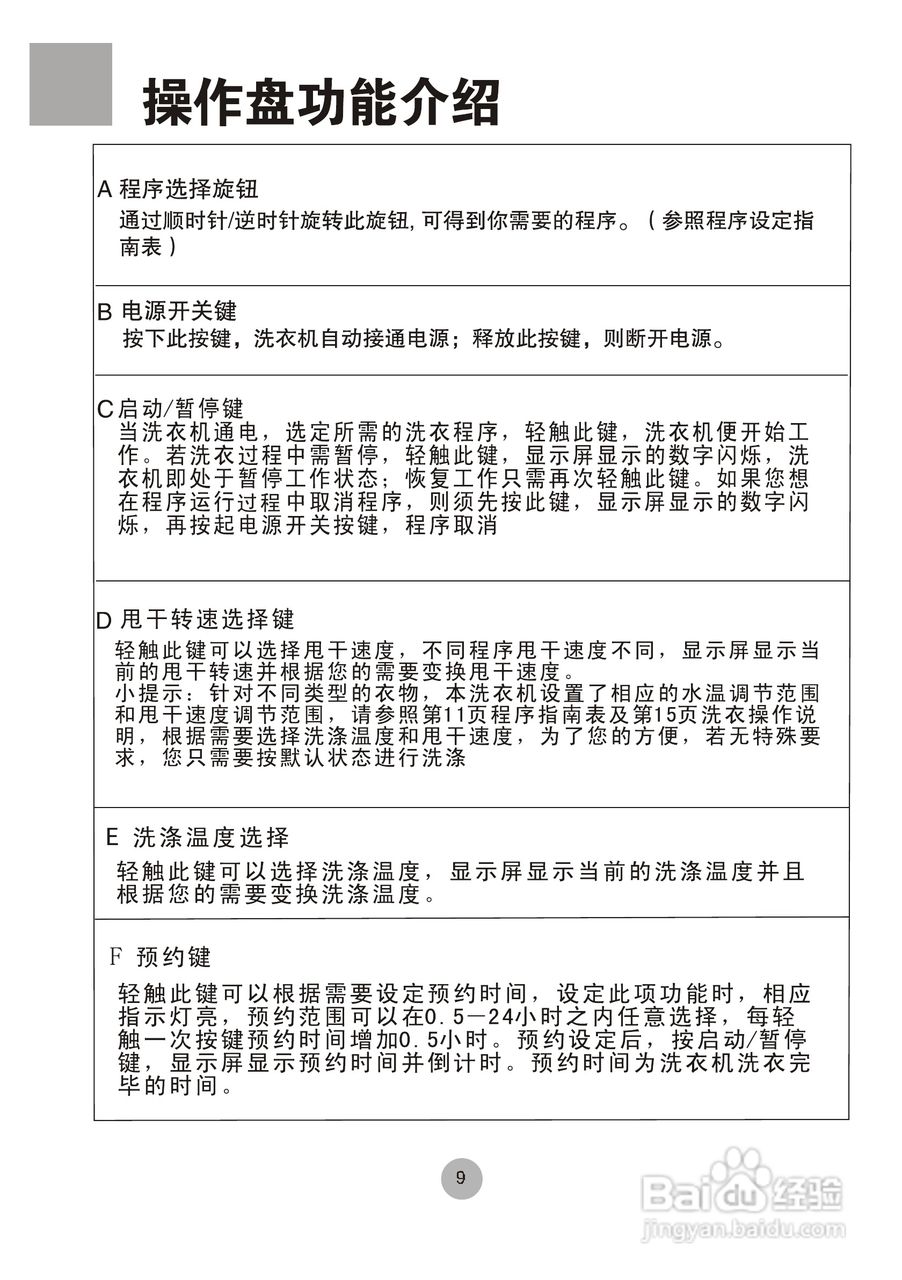 1. 操作面板
