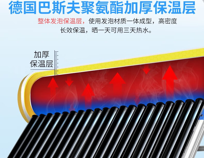 智能控制，省心又便捷