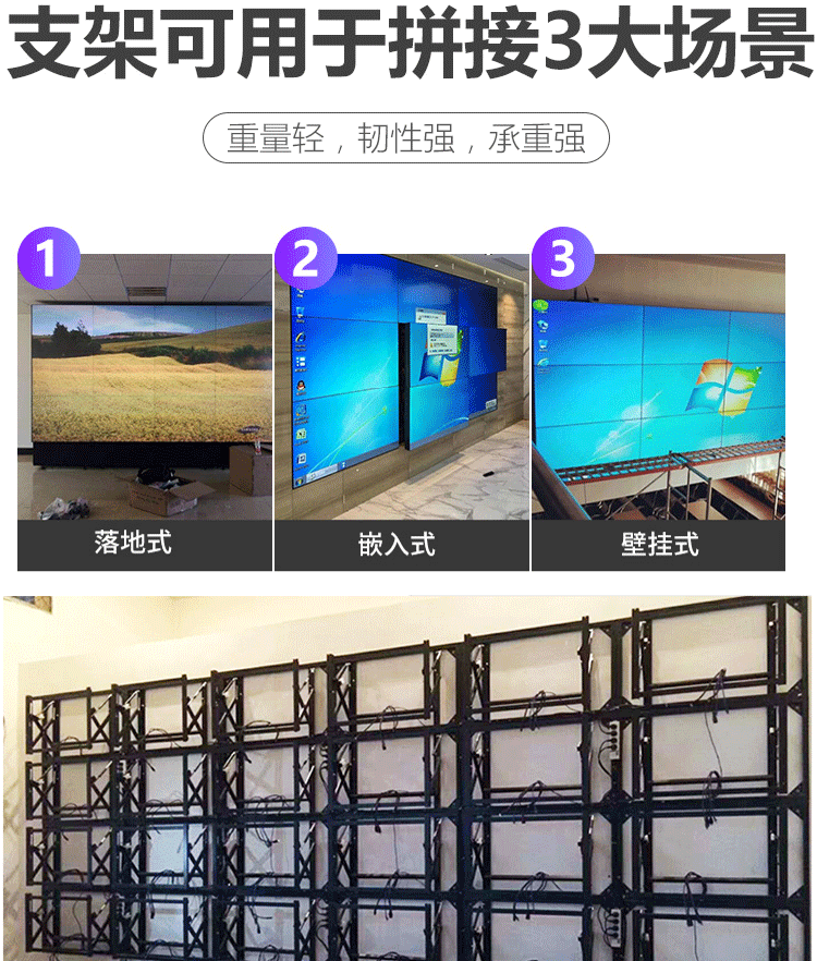 总结