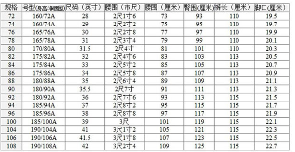 如何选择合适的尺码