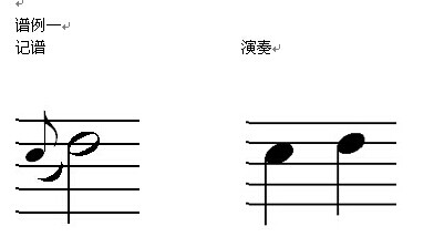 手指的抖动频率
