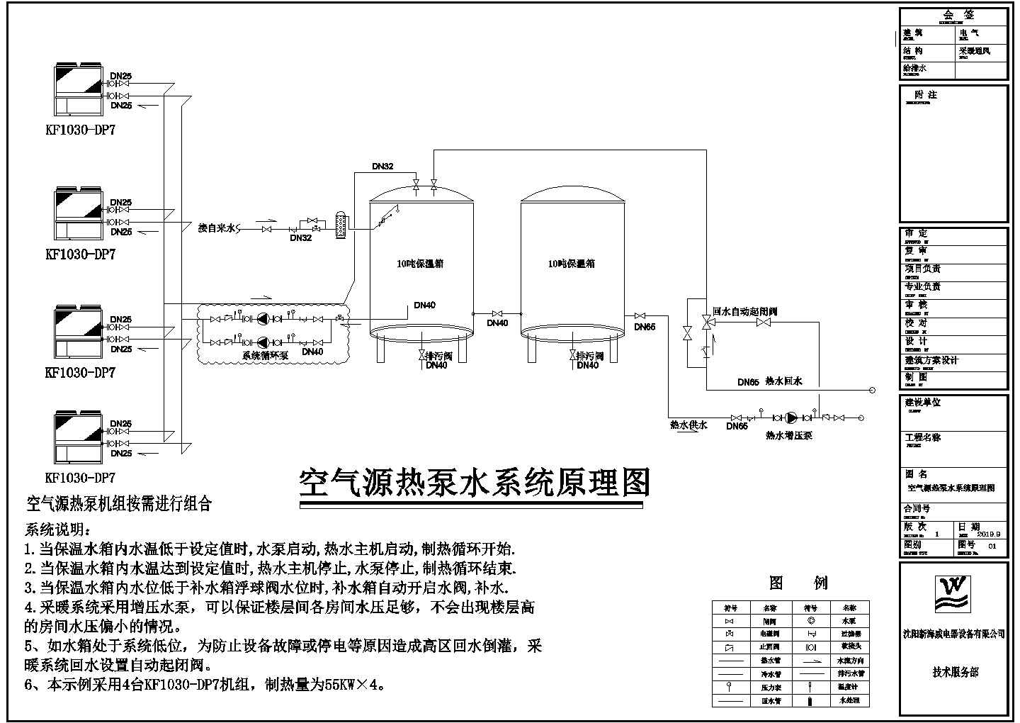 空气能热泵供暖节能环保