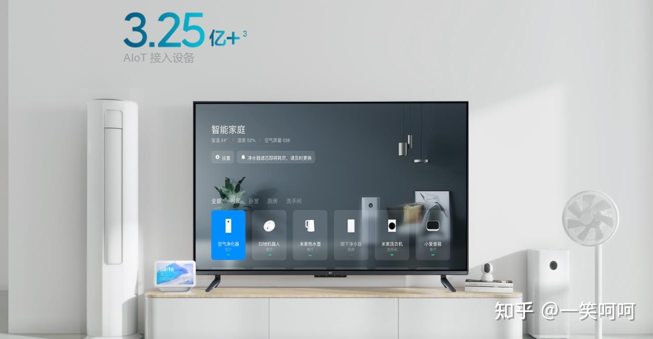 1. 4K超高清电视