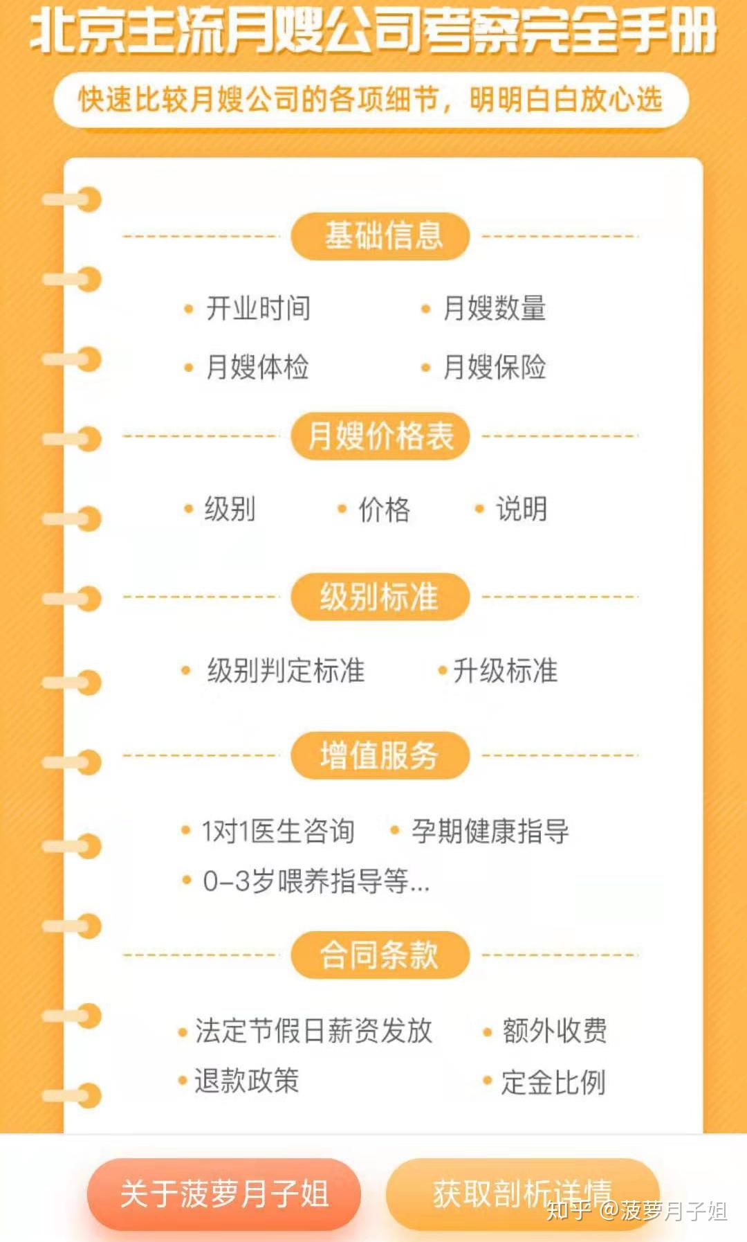 1. 卫生问题