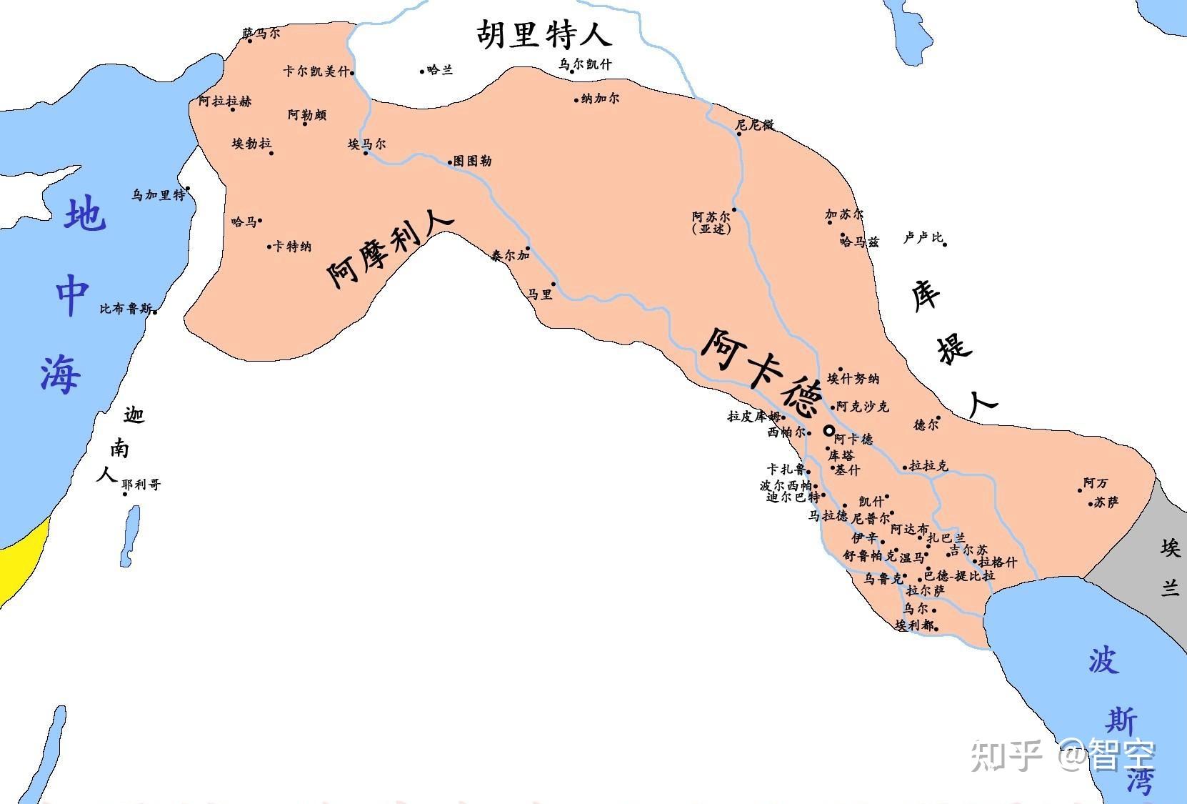 阿卡德王国的历史贡献