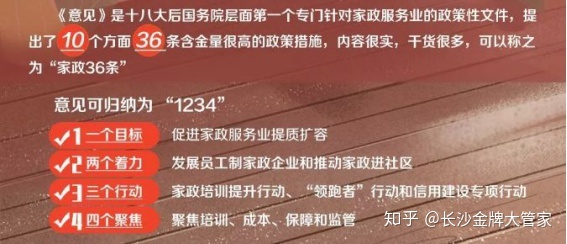 提质