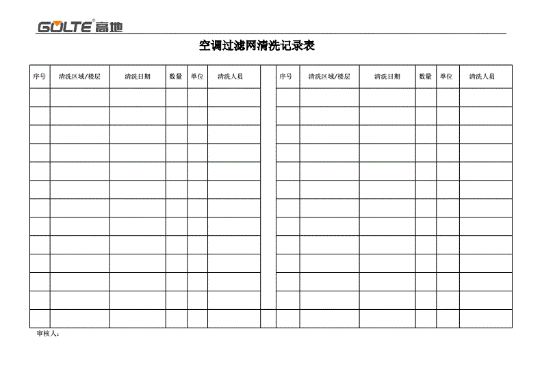 使用空调保养记录表样本的好处