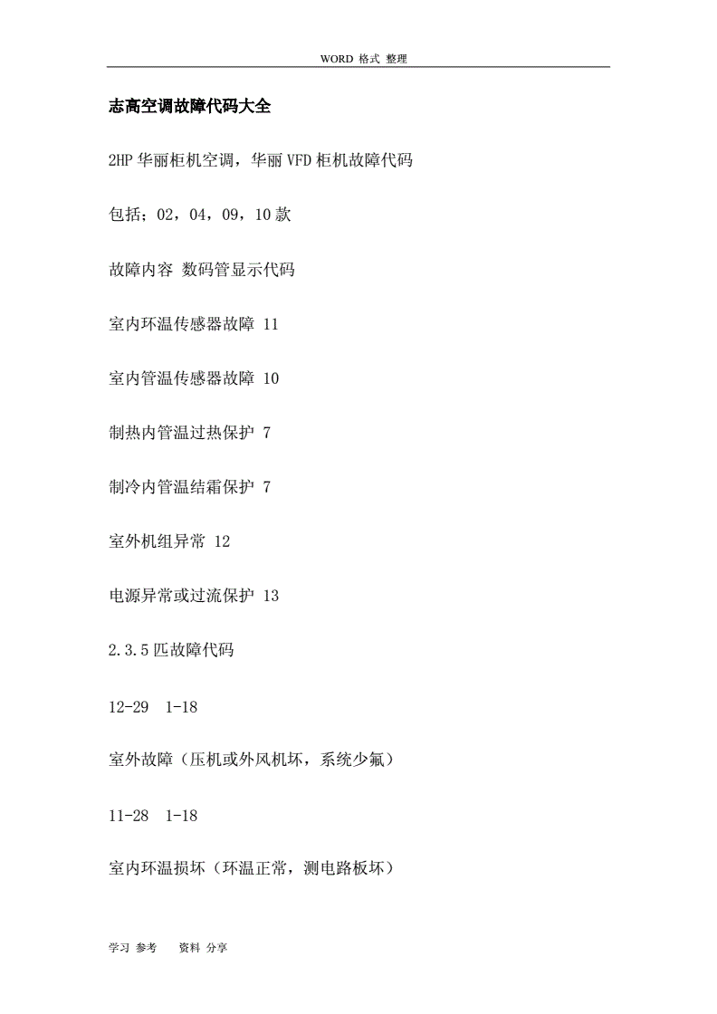 志高空调故障代码表大全