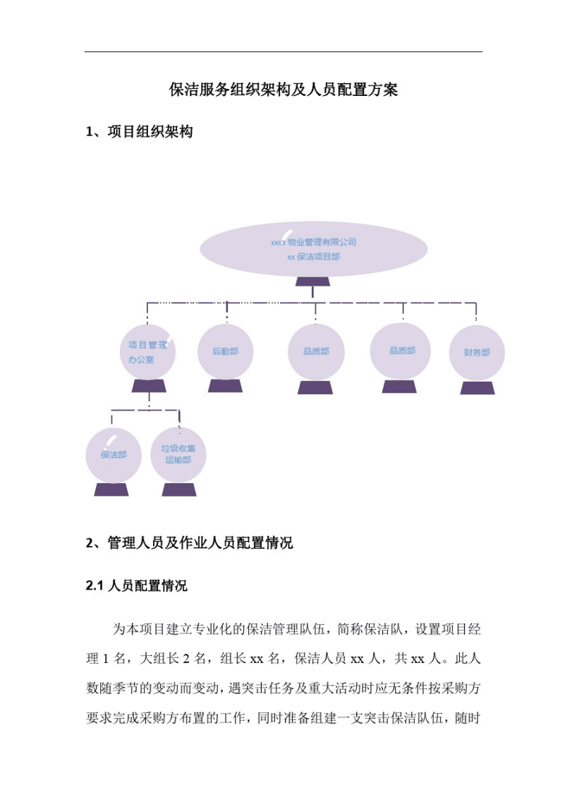 1. 室内保洁方案