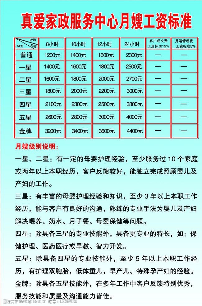 乐山月嫂服务的好处