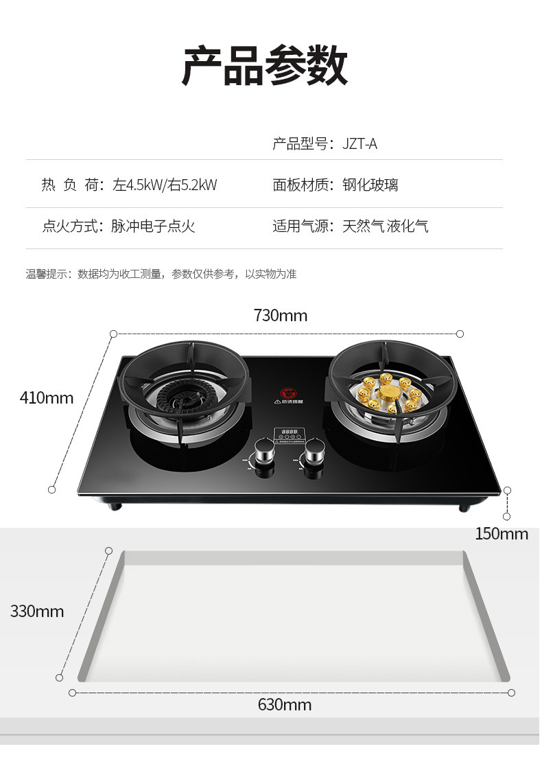 结论