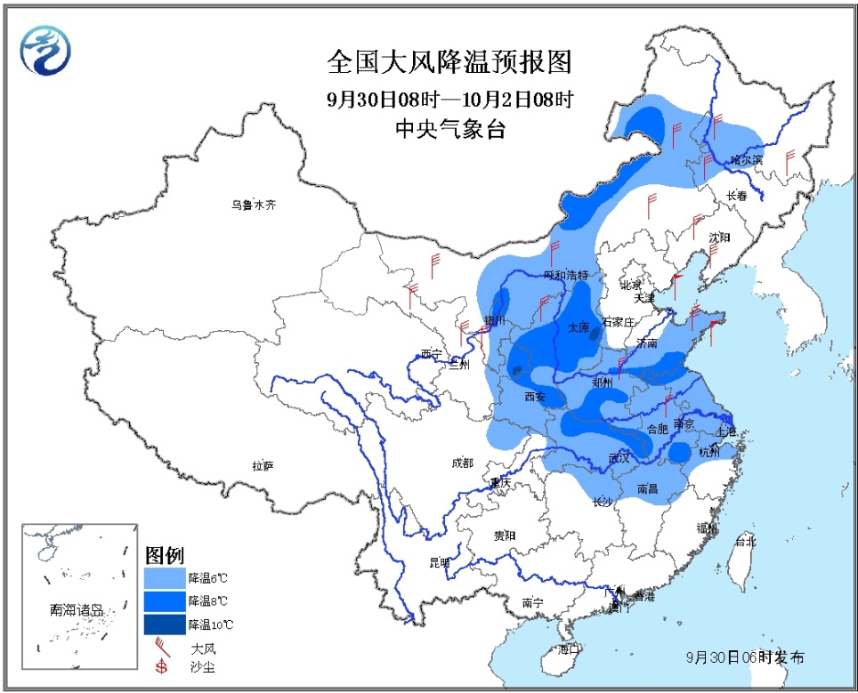 总结