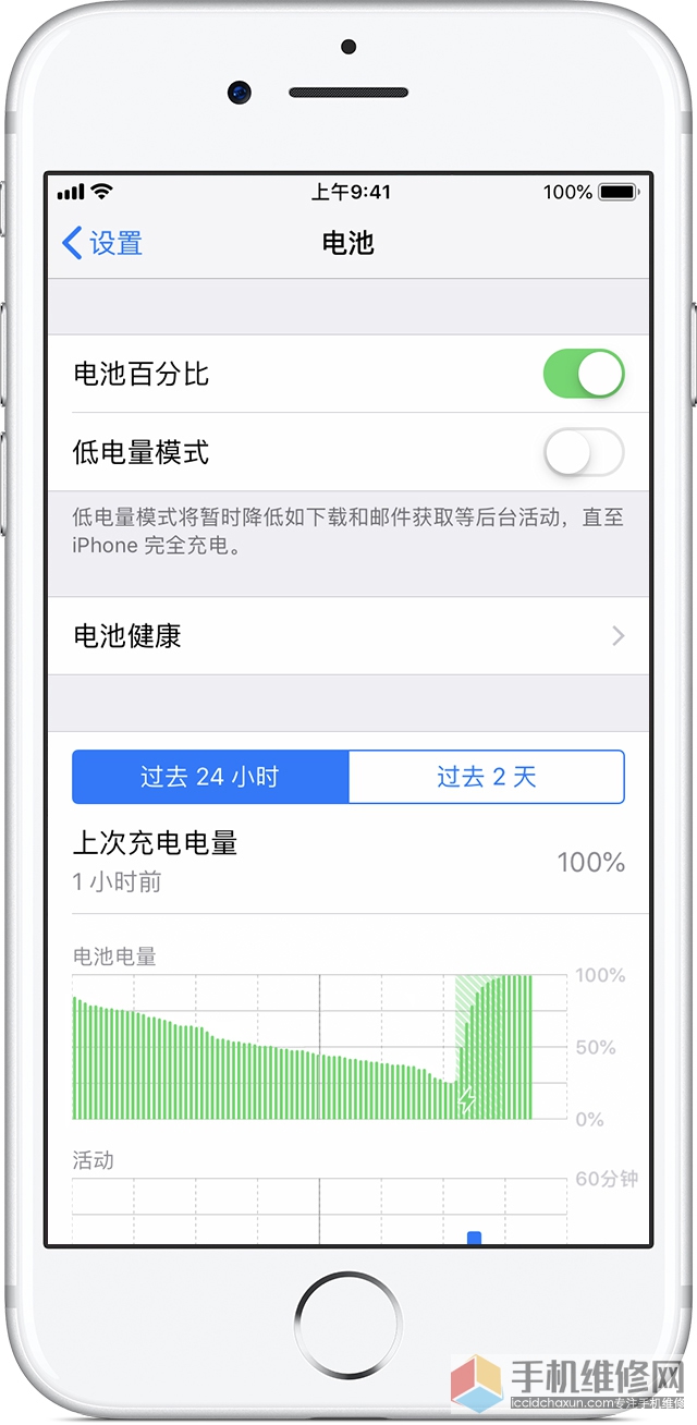如何查看苹果手机电量