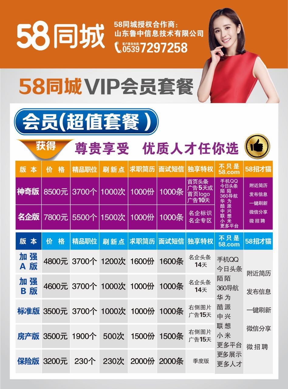 58同城招聘提供全面的人才招聘服务