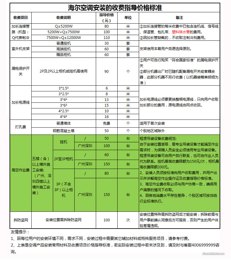 格力空调安装收费标准