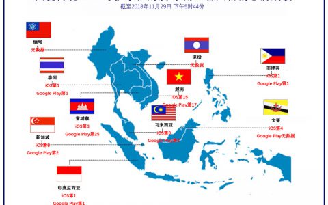 东南亚地区(探寻亚洲文化的缤纷之旅)