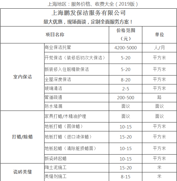 选择上海正规保洁公司的好处