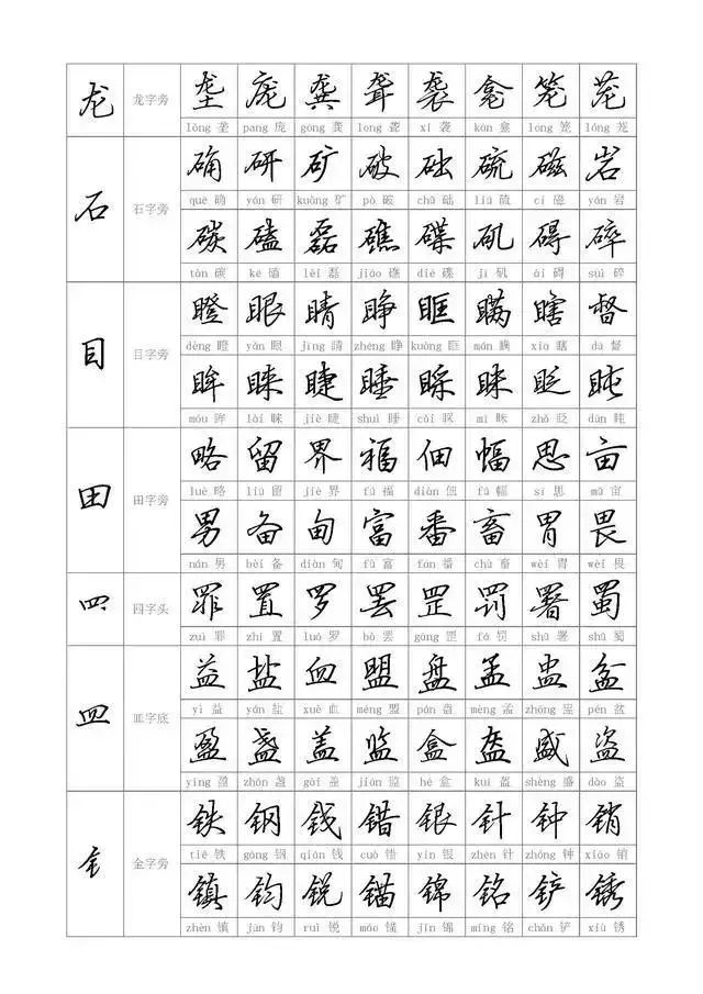 如何学习行书拼音？