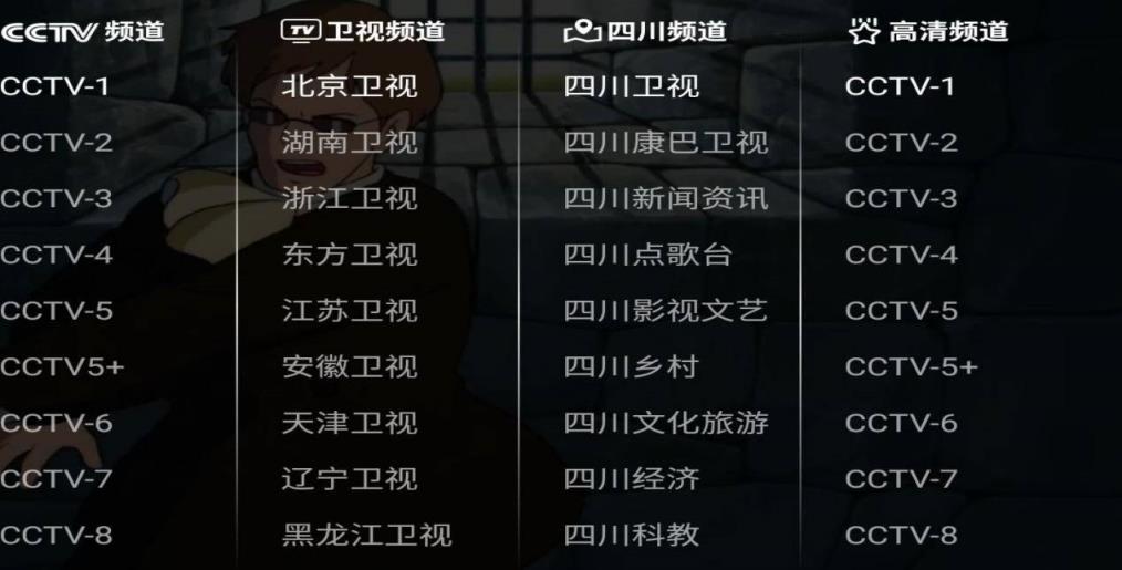 央视频道