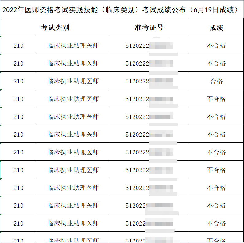 报名时间