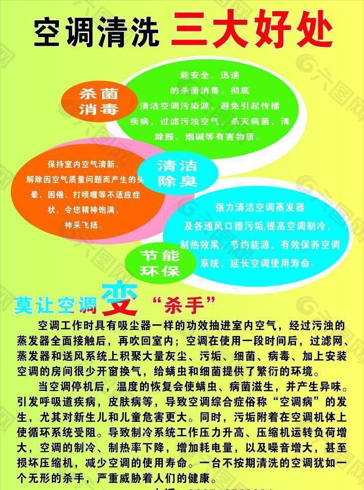 空调清洗的好处