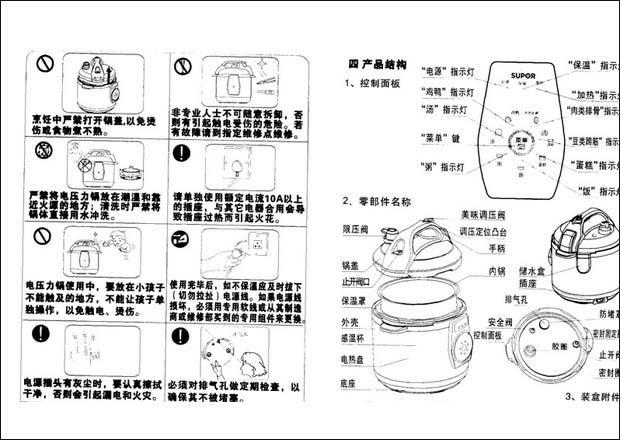 使用方法