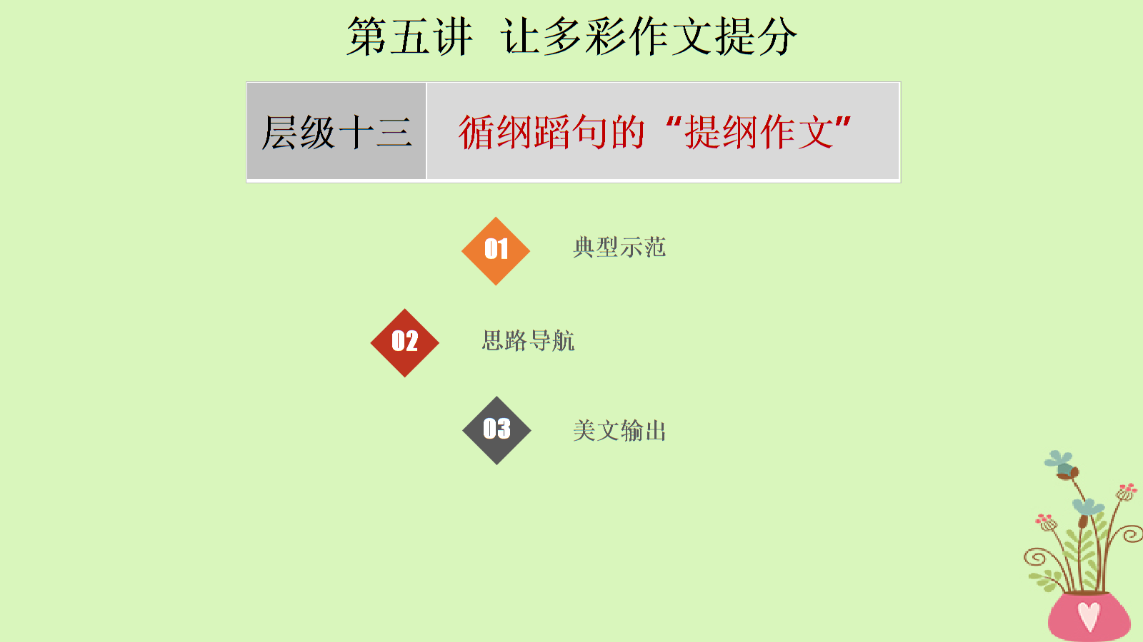 明确比较要点