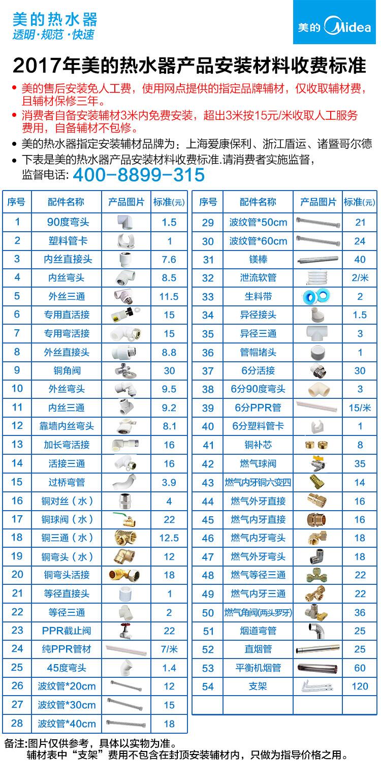 热水器价格表