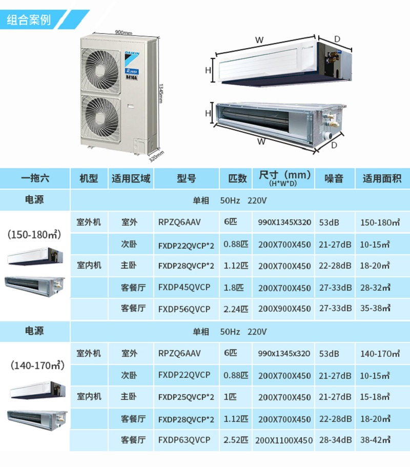 系列三：中央空调系列