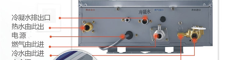 2. 清洁过滤器