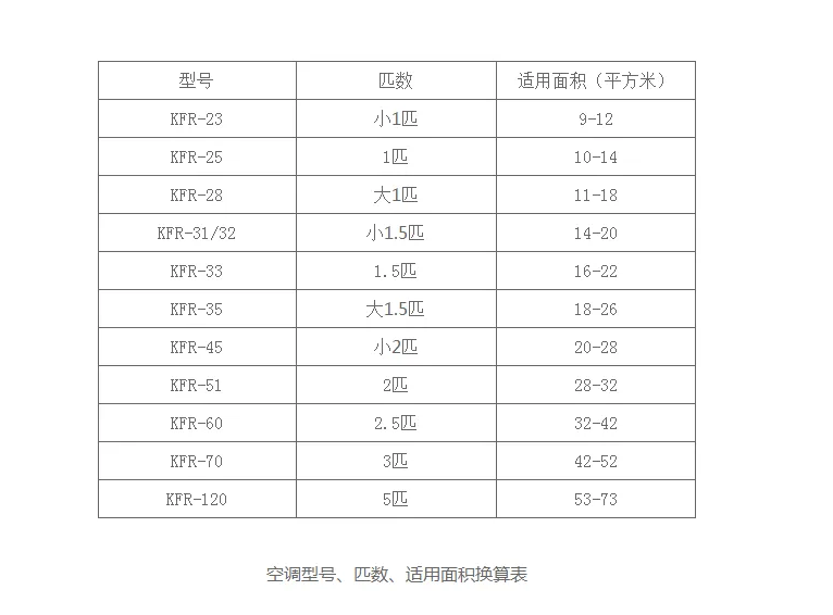 注意事项