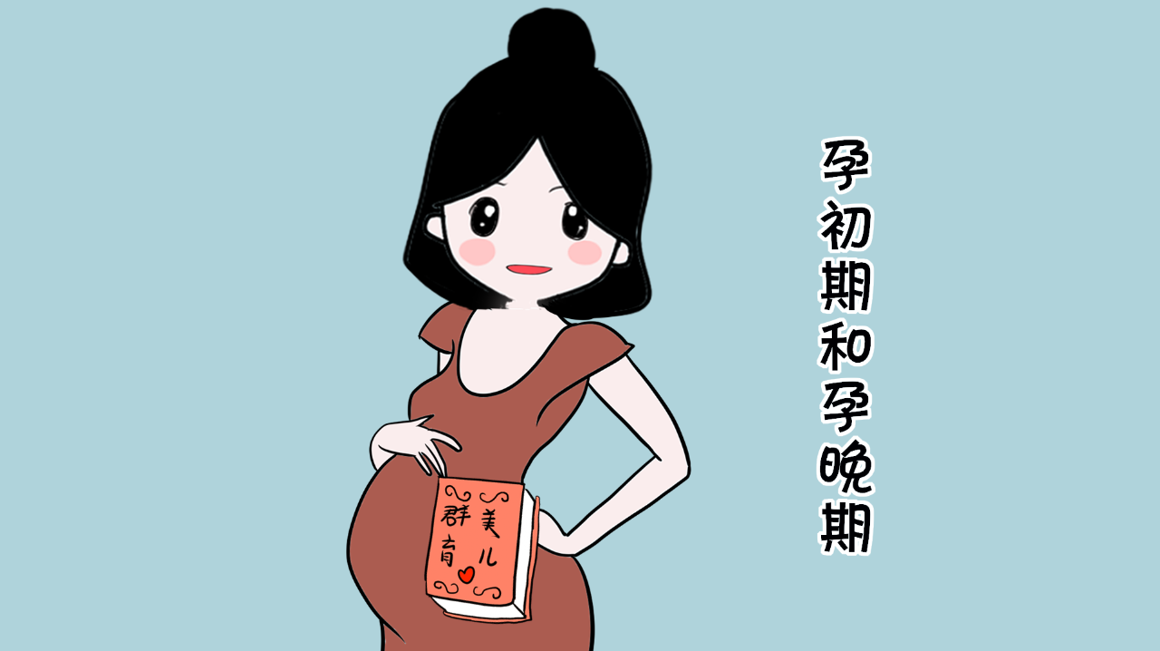 孕期常见问题