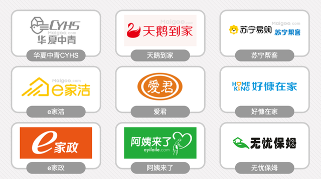 缺乏信任度
