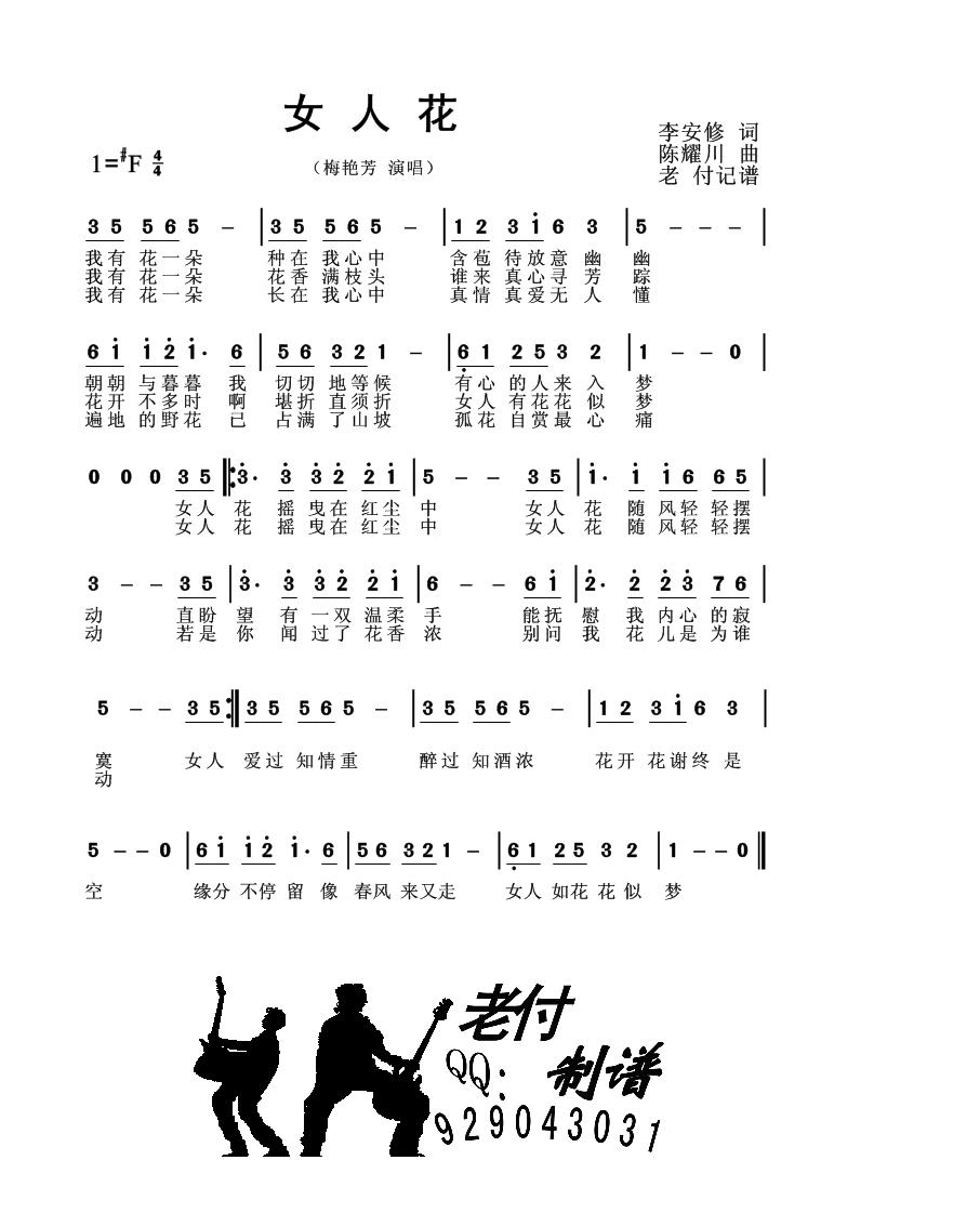 歌曲影响力