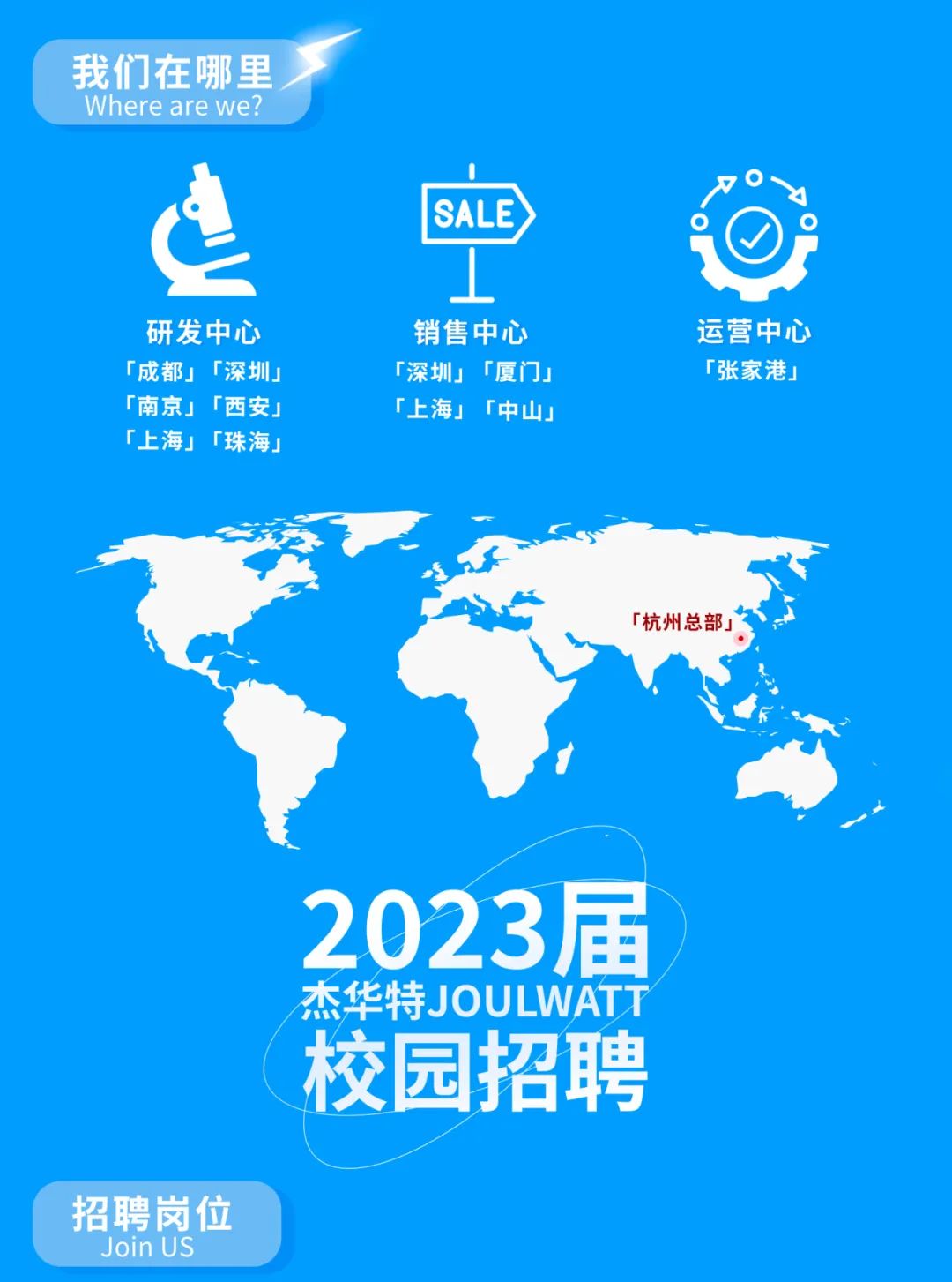 找工作需要注意的几个问题