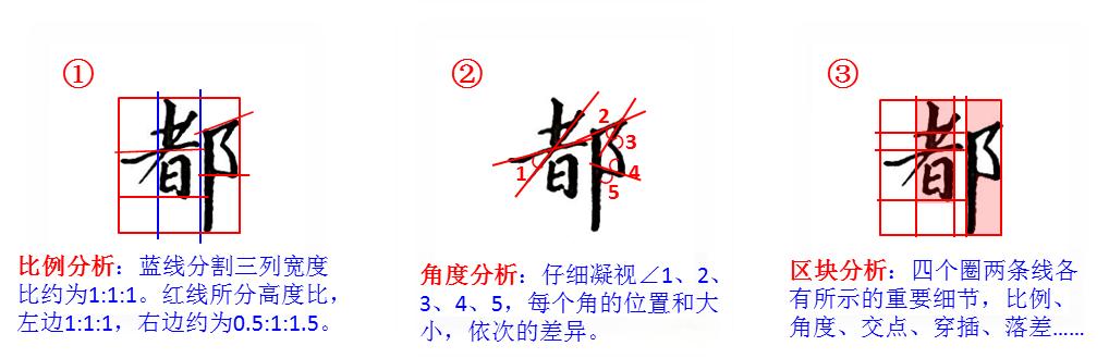 文学作品，体味生活点滴