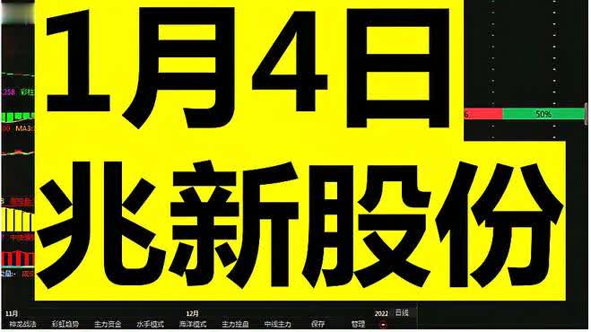 领先技术与创新能力