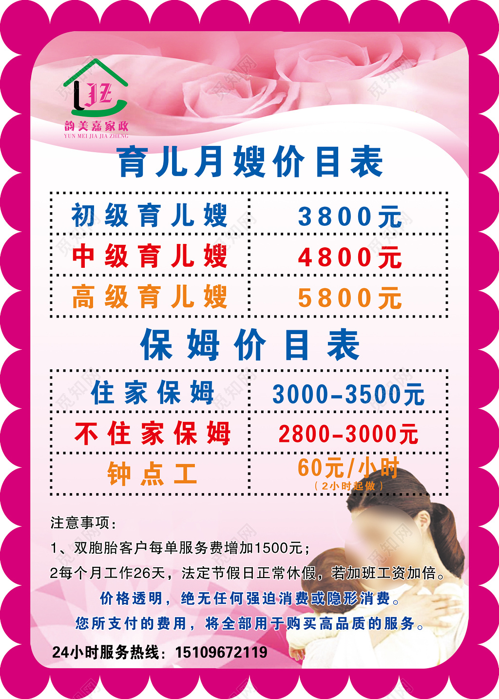 市场价格与质量保障
