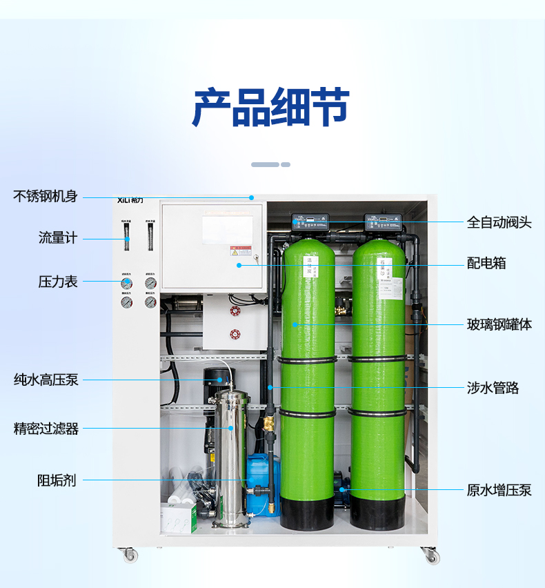 1. 滤芯效果