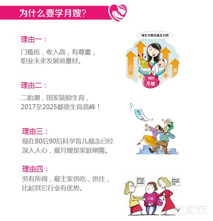 总结