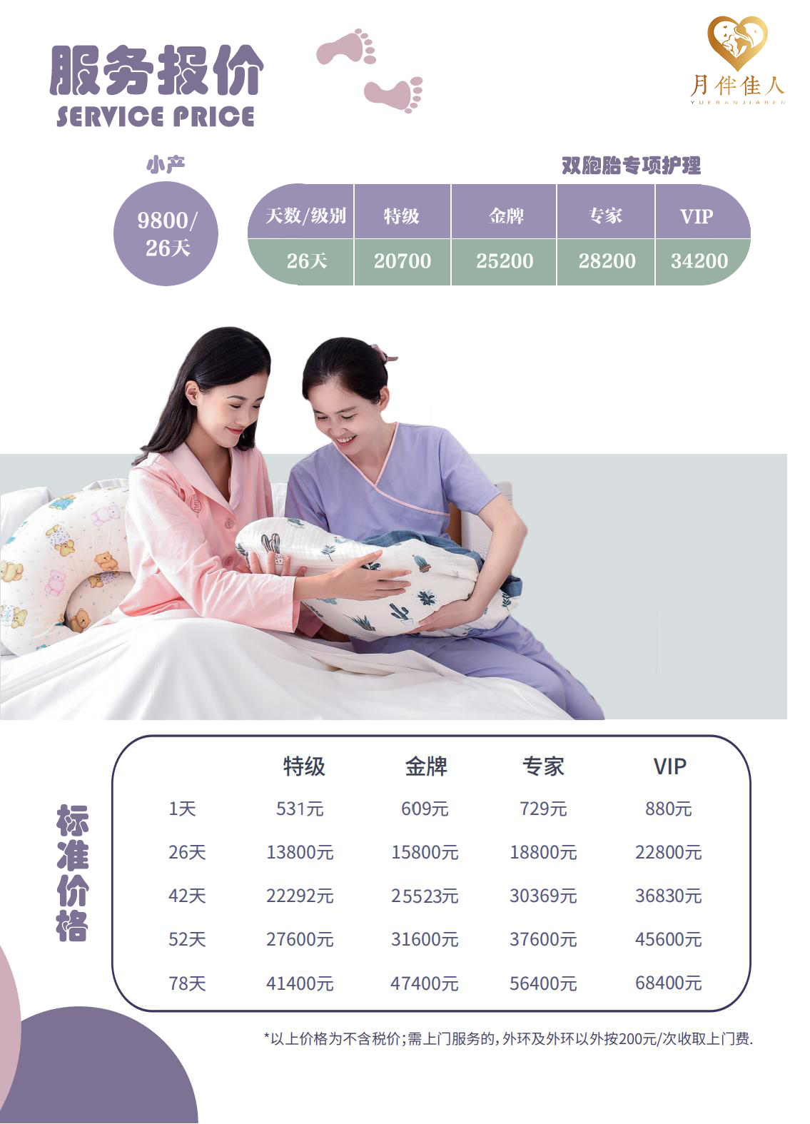 上海月嫂价格范围
