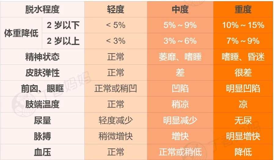 口气清新剂的使用要注意什么?