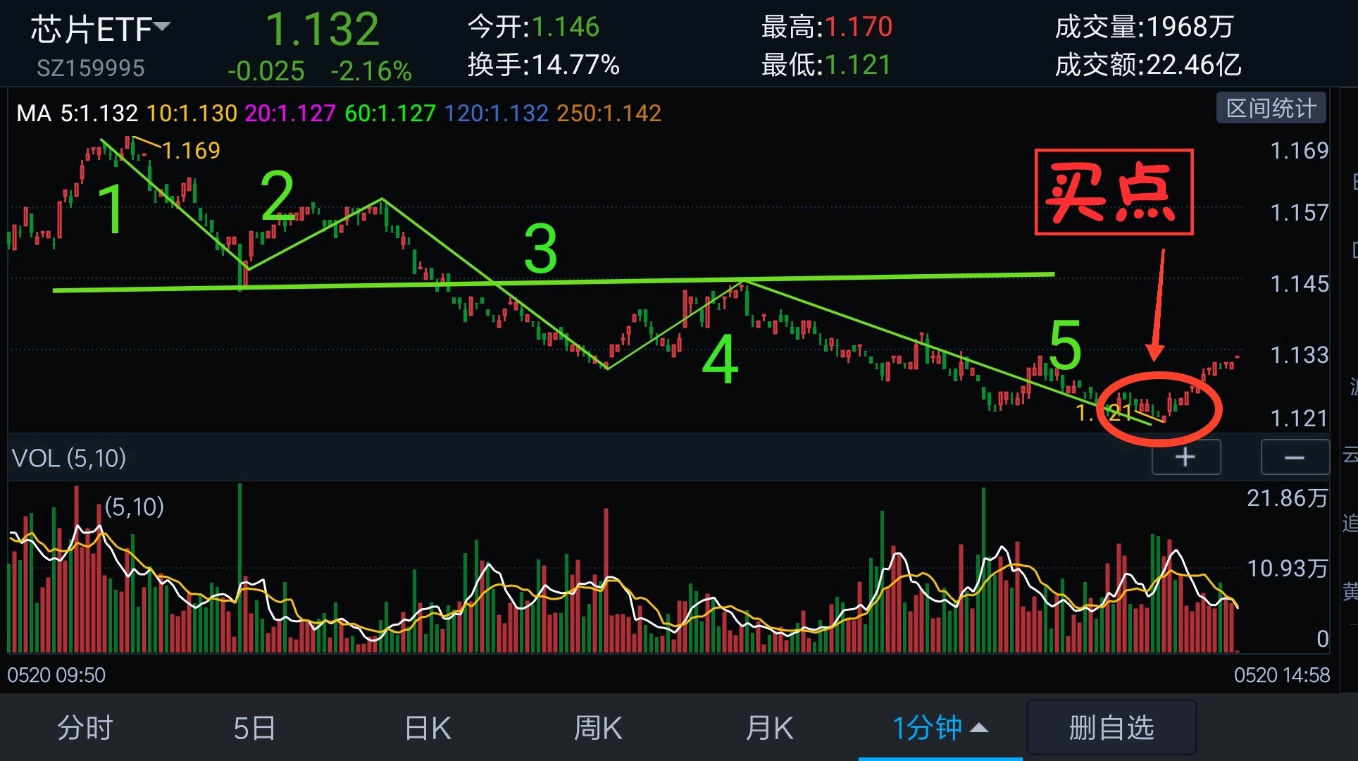 技巧练习的正确姿势
